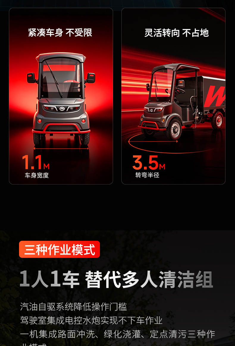 高压清洗车详情页_08.jpg